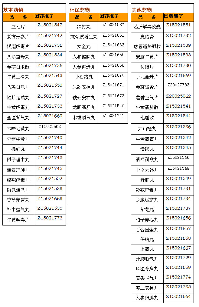 奥特奇蒙_内蒙古奥特奇蒙_奥特奇蒙招聘_淘宝